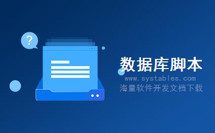 表结构 - DMC_C_WL_DBCO_OP - 存储本地场景的数据库连接白名单 - SAP S/4 HANA 企业管理软件与解决方案数据库设计文档